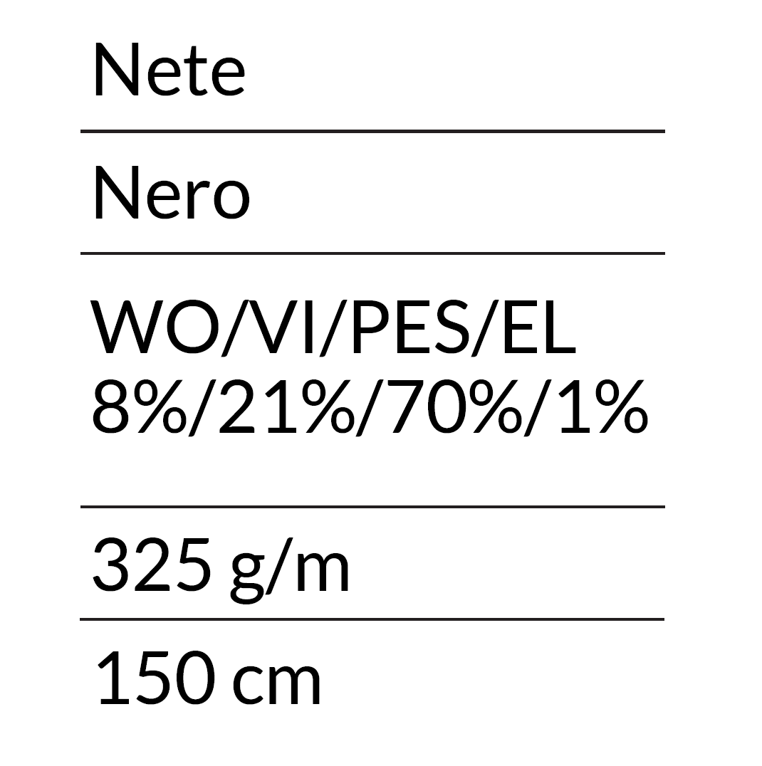 How to read our labels?